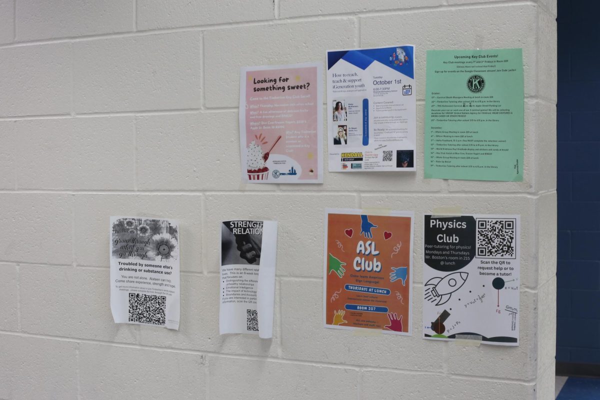 Wall in athletic hallway decorated with club posters